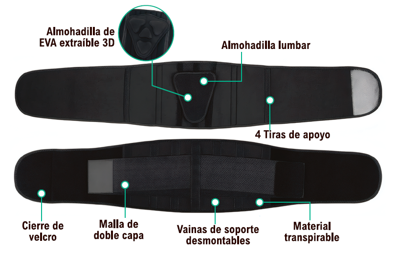 Faja Lumbar Térmica